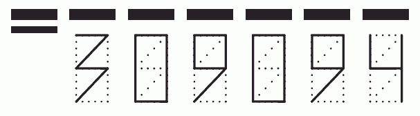 Пример заполнения индекса 309094