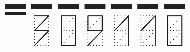 Пример заполнения индекса 309110