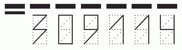 Пример заполнения индекса 309114