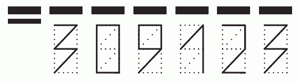 Пример заполнения индекса 309123