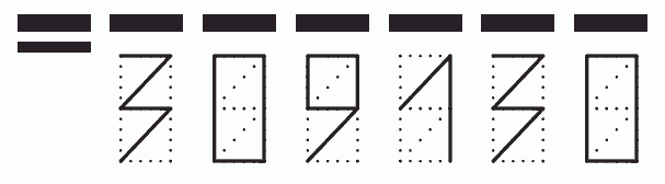 Пример заполнения индекса 309130