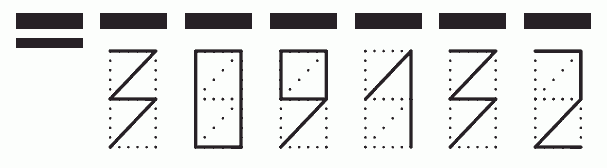 Пример заполнения индекса 309132