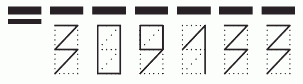 Пример заполнения индекса 309133