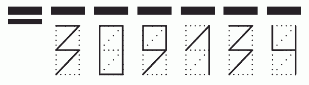 Пример заполнения индекса 309134