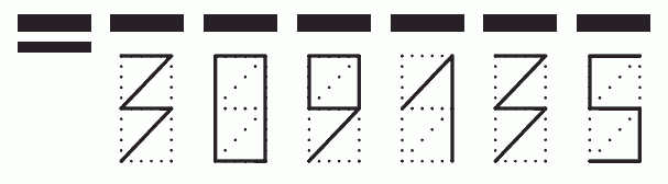 Пример заполнения индекса 309135