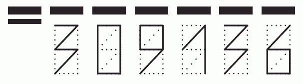 Пример заполнения индекса 309136