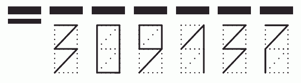 Пример заполнения индекса 309137