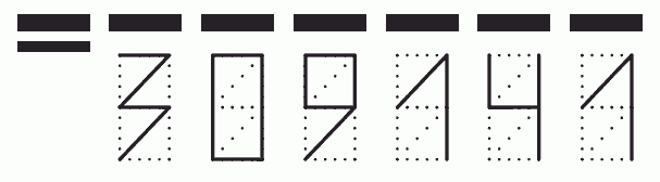 Пример заполнения индекса 309141