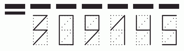 Пример заполнения индекса 309145