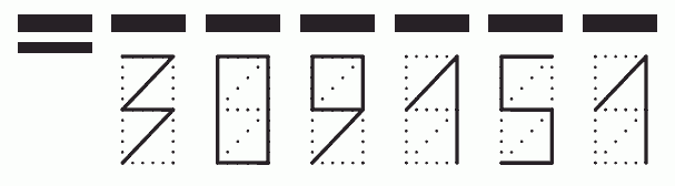 Пример заполнения индекса 309151