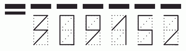 Пример заполнения индекса 309152