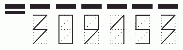 Пример заполнения индекса 309153