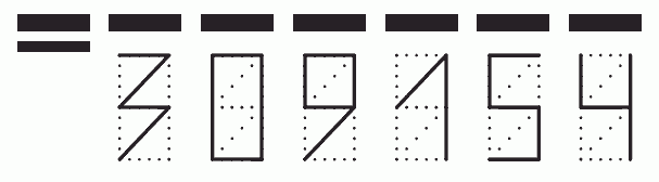 Пример заполнения индекса 309154