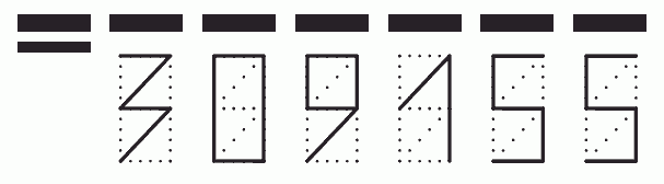 Пример заполнения индекса 309155