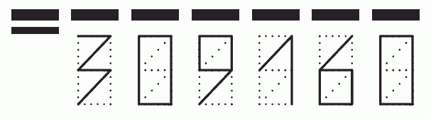 Пример заполнения индекса 309160