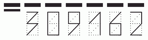 Пример заполнения индекса 309162