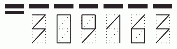 Пример заполнения индекса 309163