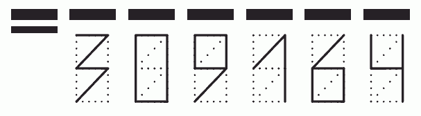 Пример заполнения индекса 309164