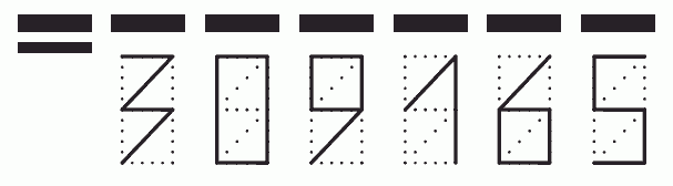 Пример заполнения индекса 309165