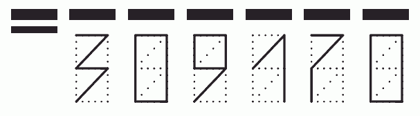 Пример заполнения индекса 309170