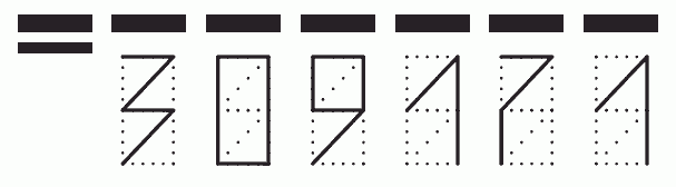 Пример заполнения индекса 309171