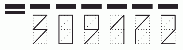 Пример заполнения индекса 309172