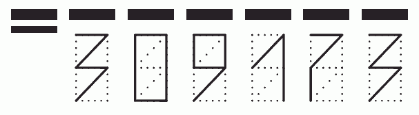 Пример заполнения индекса 309173