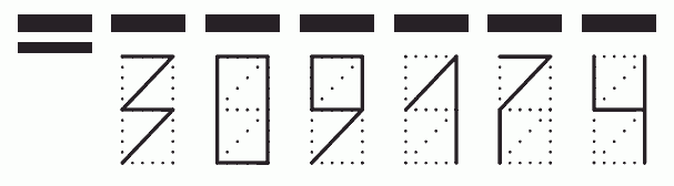 Пример заполнения индекса 309174