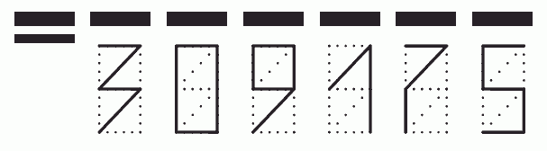 Пример заполнения индекса 309175