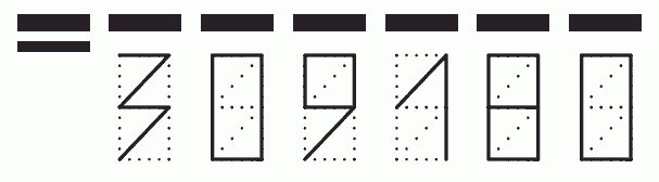 Пример заполнения индекса 309180