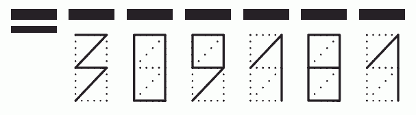 Пример заполнения индекса 309181