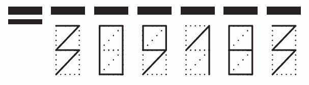 Пример заполнения индекса 309183