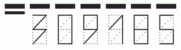 Пример заполнения индекса 309185