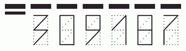 Пример заполнения индекса 309187