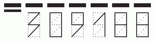 Пример заполнения индекса 309188