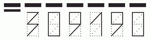 Пример заполнения индекса 309190