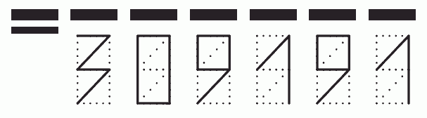 Пример заполнения индекса 309191