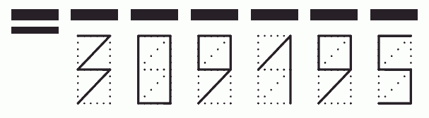 Пример заполнения индекса 309195