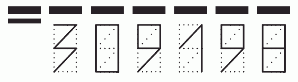 Пример заполнения индекса 309198