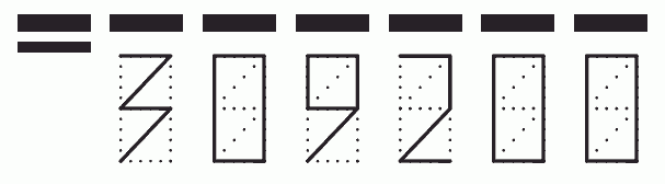 Пример заполнения индекса 309200