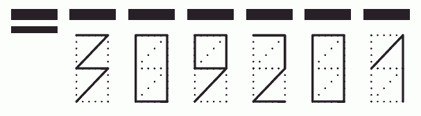 Пример заполнения индекса 309201