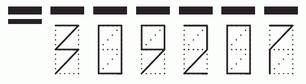 Пример заполнения индекса 309207