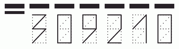 Пример заполнения индекса 309210