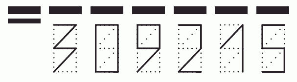 Пример заполнения индекса 309215