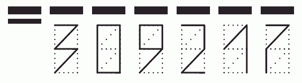 Пример заполнения индекса 309217