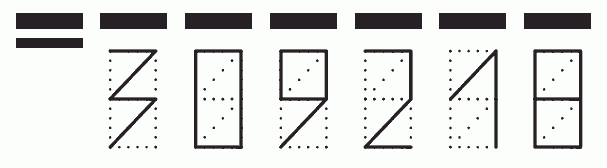 Пример заполнения индекса 309218