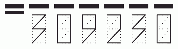 Пример заполнения индекса 309230