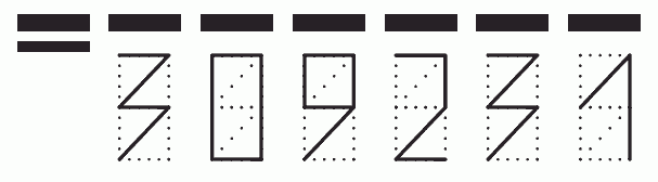 Пример заполнения индекса 309231