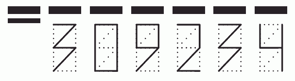 Пример заполнения индекса 309234