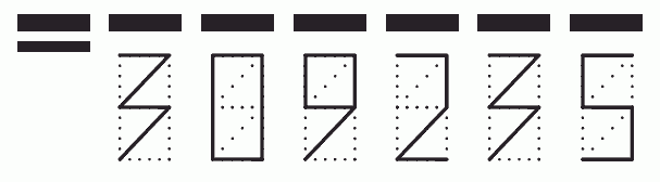 Пример заполнения индекса 309235